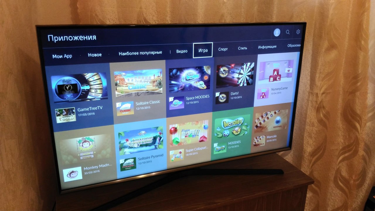 Настройка каналов